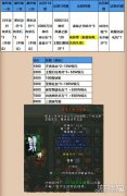 希望olsf私服封神榜新服金鸡岭火爆开启